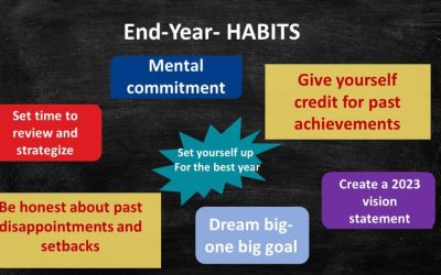 End-Year habits – winding down with purpose